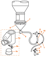 Pro-Finish® Suction Blast Systems